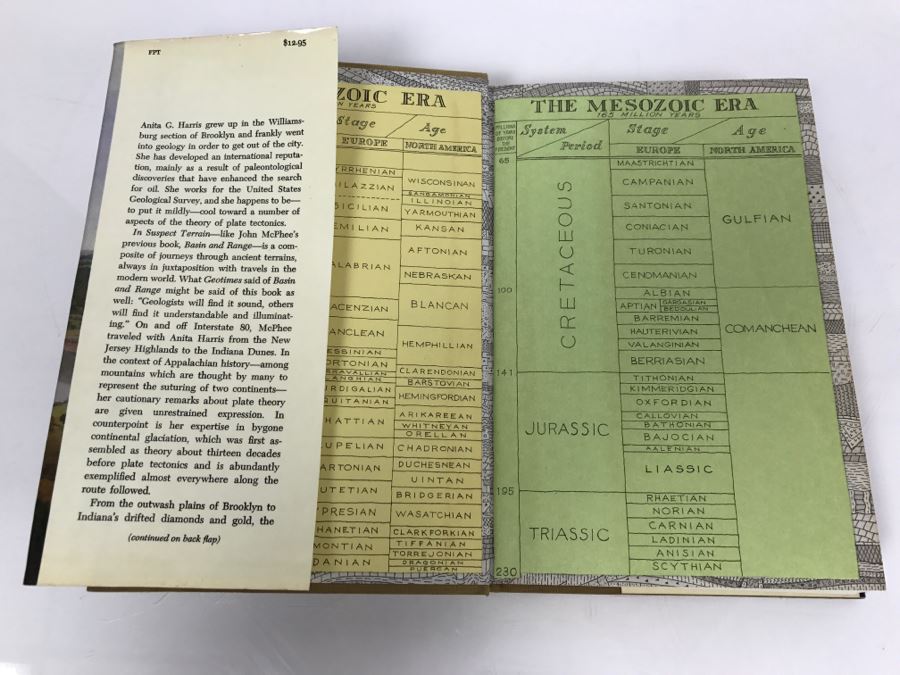 Hardcover Book 'In Suspect Terrain' First Printing 1983 Hand Signed And Personalized By John McPhee See Details [Photo 5]