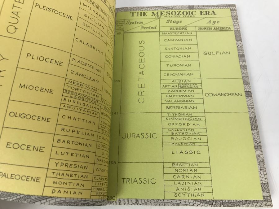 Paperback Book 'Basin And Range' By John McPhee Fourth Printing 1982 Handsigned And Personalized By John McPhee See Details [Photo 5]