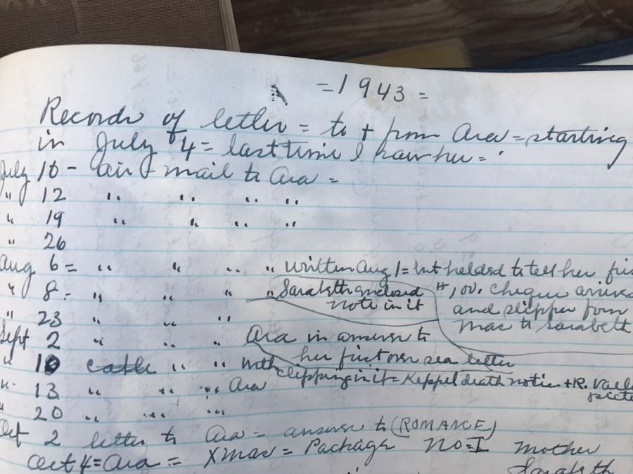 JUST ADDED - Vintage Green Trunk Filled With Various Items Including Log Book Of Every Letter Written By Father To Daughter Serving As Army Nurse In WWII, Coins, Wallet, Diplomas, Vintage 1940s Newsweek And TIME Magazines And More - See All Photos [Photo 4]