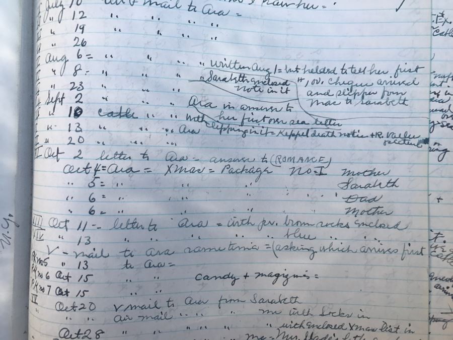 JUST ADDED - Vintage Green Trunk Filled With Various Items Including Log Book Of Every Letter Written By Father To Daughter Serving As Army Nurse In WWII, Coins, Wallet, Diplomas, Vintage 1940s Newsweek And TIME Magazines And More - See All Photos [Photo 5]