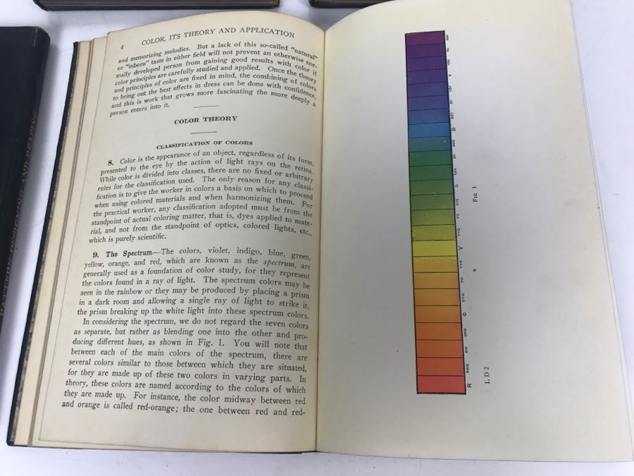 Set Of 4 Vintage Books: Dressmaking Trimming Finishing, Sewing Materials, Pattern Designing And Draping, Harmony In Dress By Woman's Institute Of Domestic Arts And Sciences Kingsway, London [Photo 14]