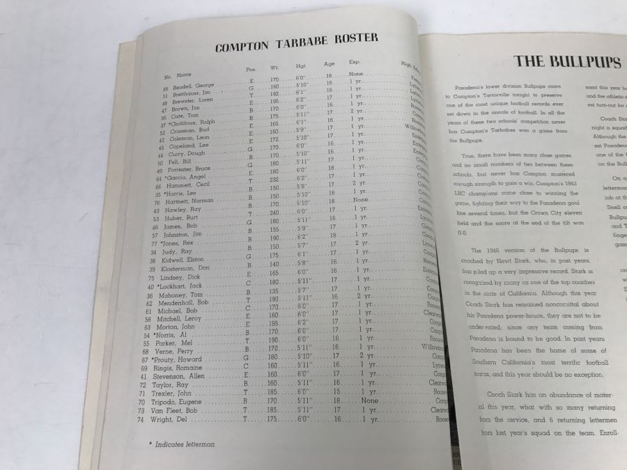 Vintage 1946 Compton Vs. Pasadena And 1947 Mt. Carmel Vs. St. Anthony's Official Souvenir Football Programs With Vintage Coke Advertising [Photo 7]