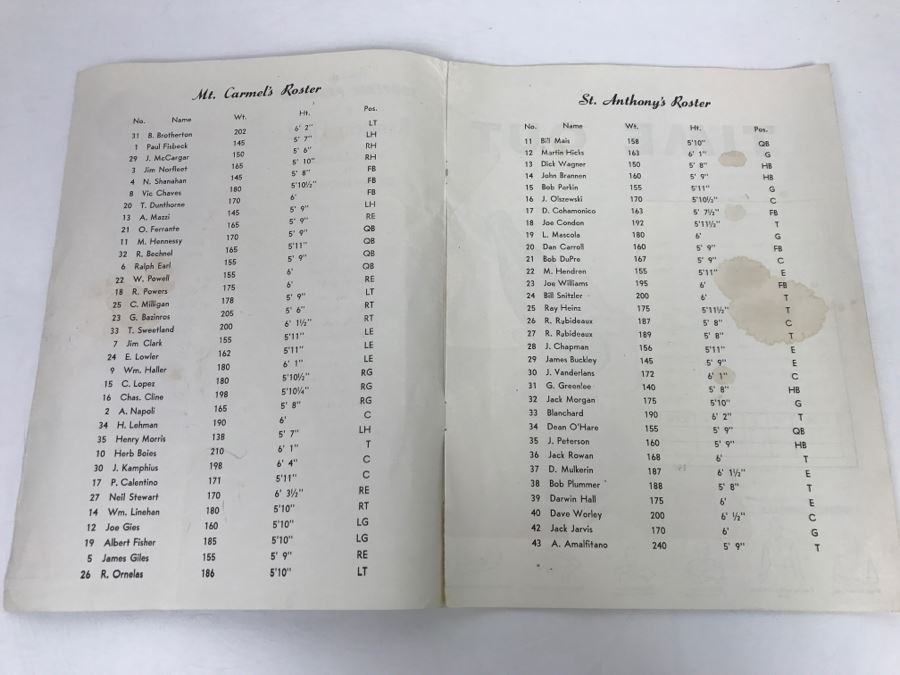 Vintage 1946 Compton Vs. Pasadena And 1947 Mt. Carmel Vs. St. Anthony's Official Souvenir Football Programs With Vintage Coke Advertising [Photo 11]