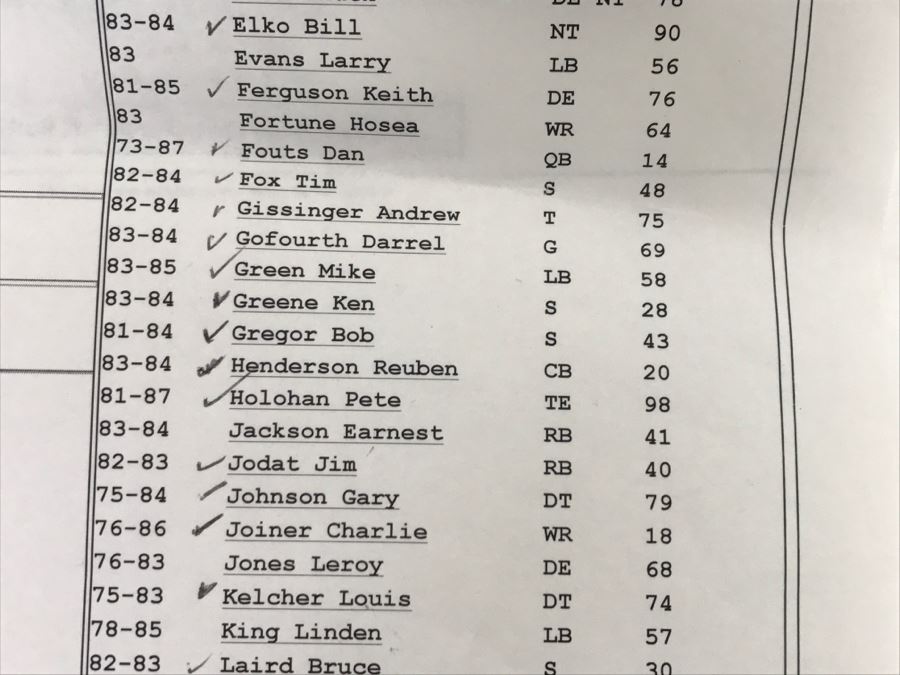 Vintage 1980's SIGNED Chargers Football With Display Case Dan Fouts, Charlie Joiner, John Cappelletti See Checks On Player Rooster List For All Signatures - Note Leather Is Very Dry And Cracking Needs Treatment [Photo 70]