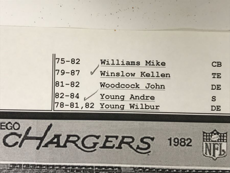 Vintage 1980's SIGNED Chargers Football With Display Case Dan Fouts, Charlie Joiner, John Cappelletti See Checks On Player Rooster List For All Signatures - Note Leather Is Very Dry And Cracking Needs Treatment [Photo 67]