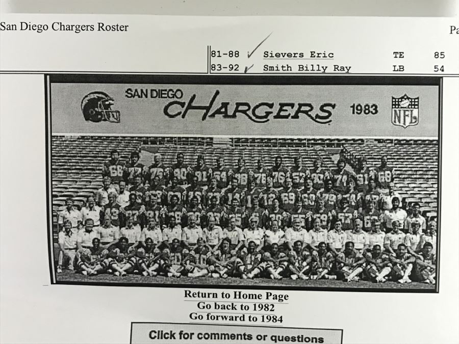 Vintage 1980's SIGNED Chargers Football With Display Case Dan Fouts, Charlie Joiner, John Cappelletti See Checks On Player Rooster List For All Signatures - Note Leather Is Very Dry And Cracking Needs Treatment [Photo 72]