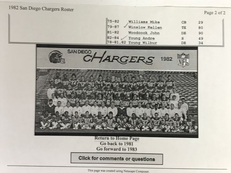 Vintage 1980's SIGNED Chargers Football With Display Case Dan Fouts, Charlie Joiner, John Cappelletti See Checks On Player Rooster List For All Signatures - Note Leather Is Very Dry And Cracking Needs Treatment [Photo 66]