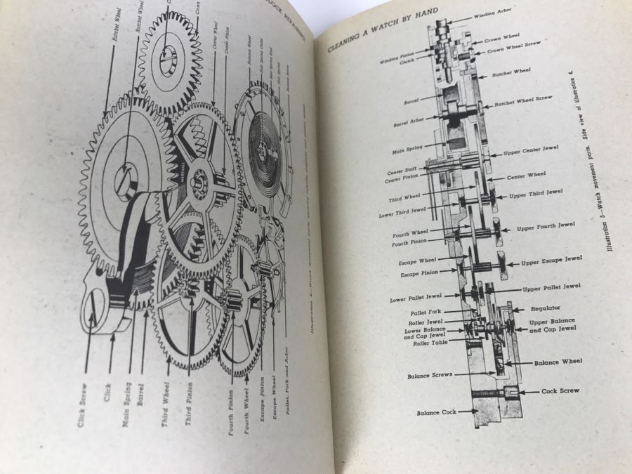 Vintage 1944 Book Modern Watch And Clock Repairing Book P. Buford Harris [Photo 11]