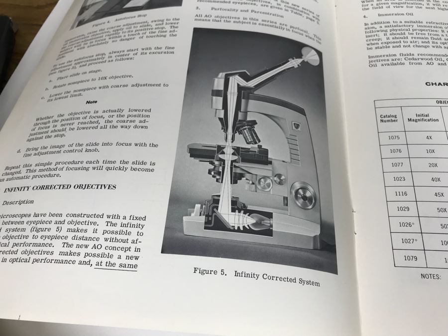Series 10 MICROSTAR Advanced Laboratory Microscope By American Optical Corporation With Reference Manual  [Photo 17]