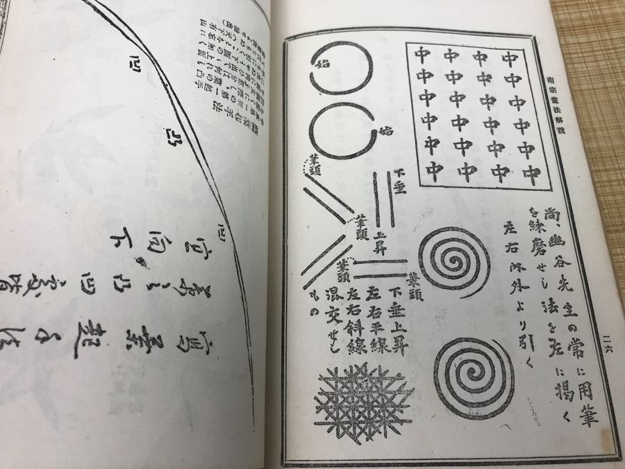 JUST ADDED - Set Of (4) Chinese Art Books [Photo 7]