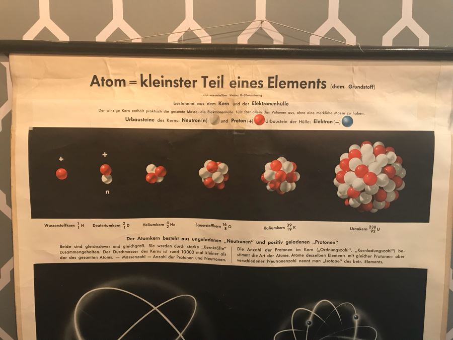Vintage 1954 German Scientific Atoms School Learning Chart By Dr. Te Neues & Co 33' x 46' [Photo 3]