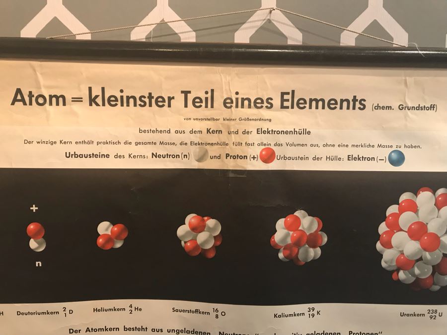 Vintage 1954 German Scientific Atoms School Learning Chart By Dr. Te Neues & Co 33' x 46' [Photo 7]