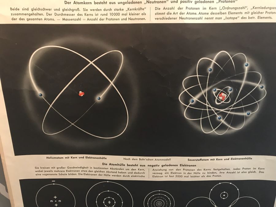 Vintage 1954 German Scientific Atoms School Learning Chart By Dr. Te Neues & Co 33' x 46' [Photo 8]