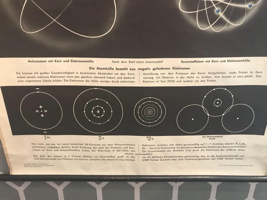 Vintage 1954 German Scientific Atoms School Learning Chart By Dr. Te Neues & Co 33' x 46' [Photo 9]