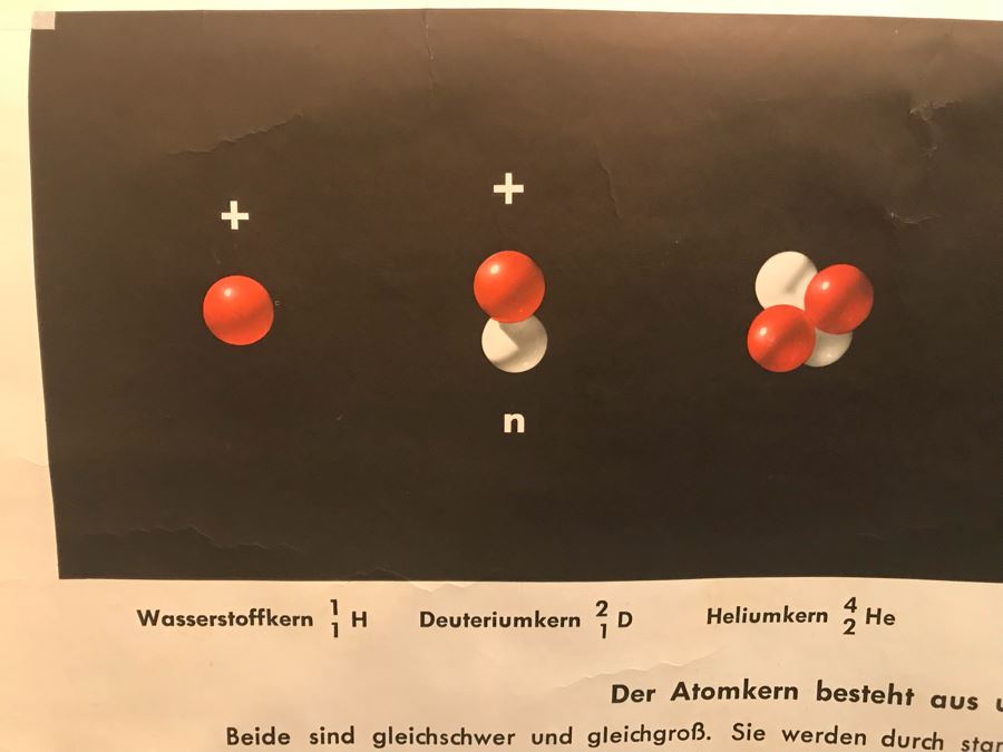 Vintage 1954 German Scientific Atoms School Learning Chart By Dr. Te Neues & Co 33' x 46' [Photo 4]