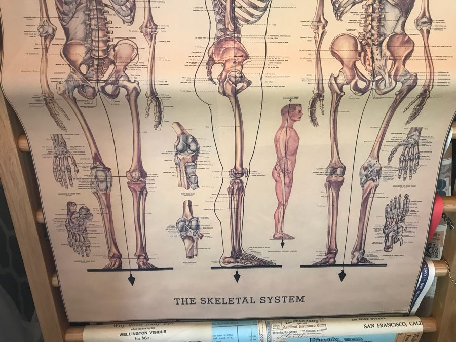 Huge Lot With Wooden Poster Display Stand 57'H (Use For Linens) Filled With Reproduction Vintage Posters, DIY Vintage Poster Kits And Wire Basket 14.5'H - See Photos For Details [Photo 18]