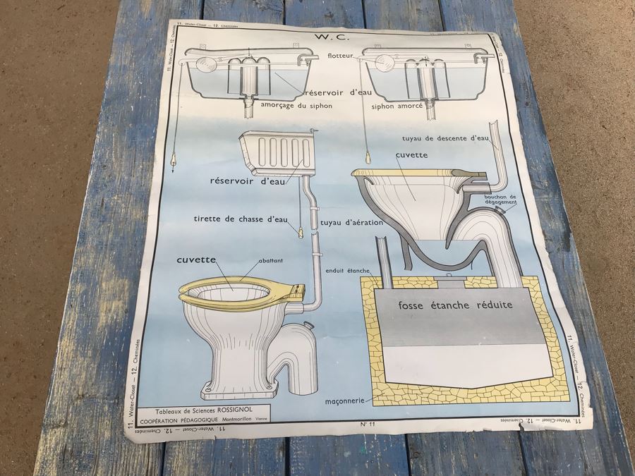JUST ADDED - Vintage French Water Closet 2-Sided Poster