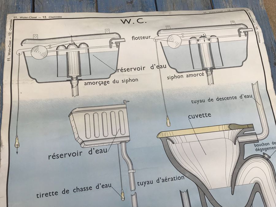 JUST ADDED - Vintage French Water Closet 2-Sided Poster [Photo 2]