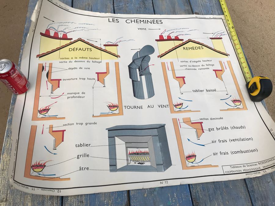 JUST ADDED - Vintage French Water Closet 2-Sided Poster [Photo 6]