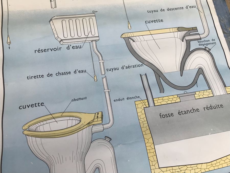 JUST ADDED - Vintage French Water Closet 2-Sided Poster [Photo 3]