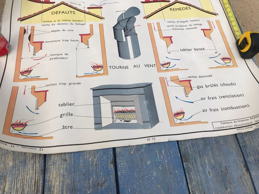 JUST ADDED - Vintage French Water Closet 2-Sided Poster [Photo 8]