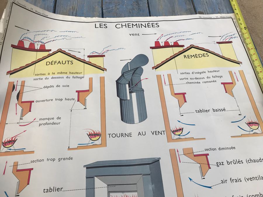 JUST ADDED - Vintage French Water Closet 2-Sided Poster [Photo 7]