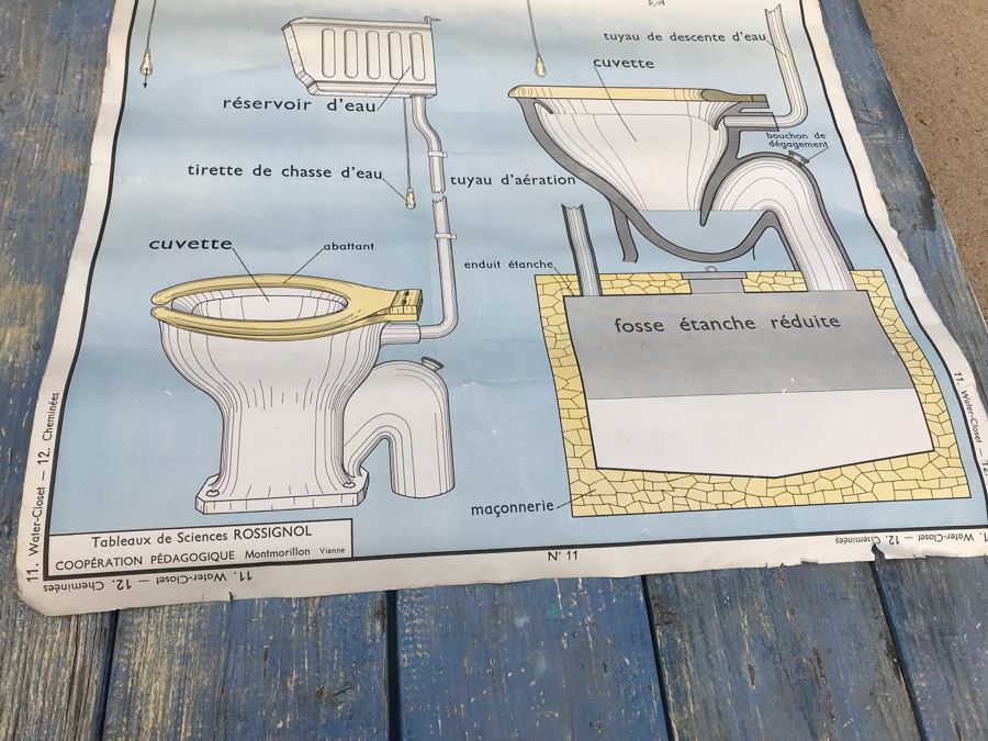 JUST ADDED - Vintage French Water Closet 2-Sided Poster [Photo 4]