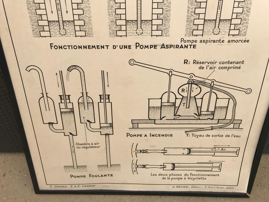 JUST ADDED - Framed Vintage French Poster Les Pompes 36' X 45' [Photo 4]