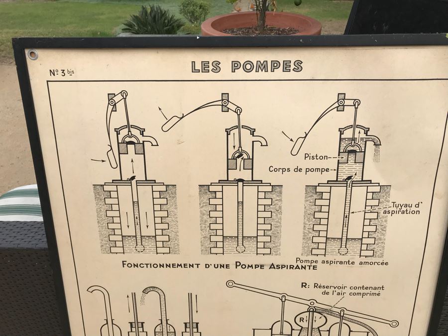 JUST ADDED - Framed Vintage French Poster Les Pompes 36' X 45' [Photo 2]