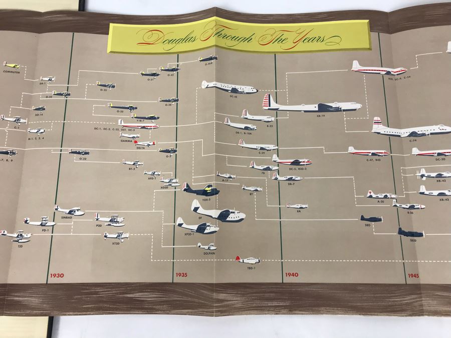 Engraved George Hearst Flight Book: A Pictorial History Of Aviation Foreword By Donald W. Douglas, 8 X 12 Photo Of George Randolph Hearst With Actress Wife Collette Lyons And Other Photos [Photo 15]