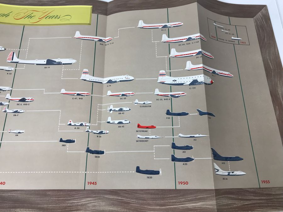 Engraved George Hearst Flight Book: A Pictorial History Of Aviation Foreword By Donald W. Douglas, 8 X 12 Photo Of George Randolph Hearst With Actress Wife Collette Lyons And Other Photos [Photo 16]