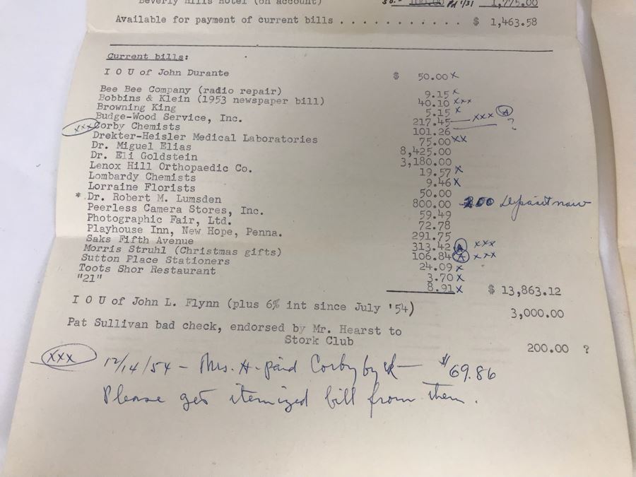 Several George Hearst Financial Budgets Accounts Payables Documents And Hearst Family Address List [Photo 6]