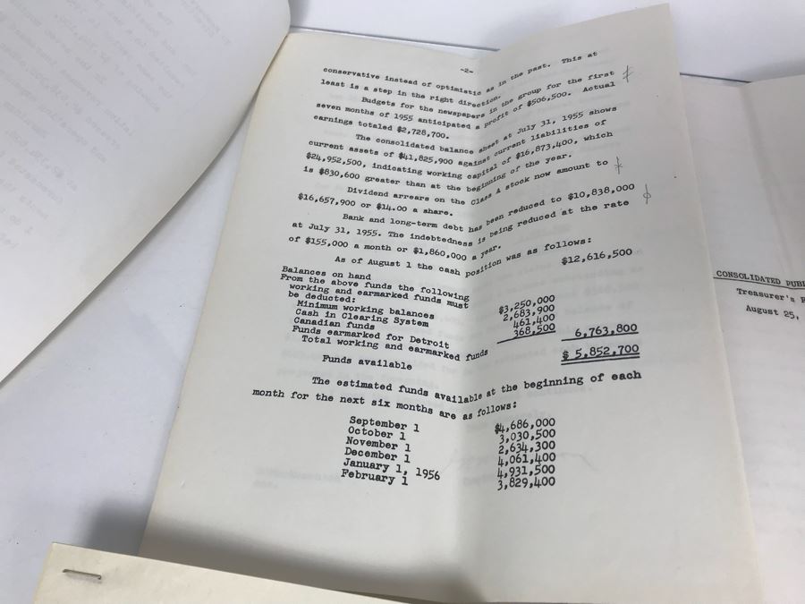 Hearst Consolidated Publications, Inc Treasurer's Report 1955 With