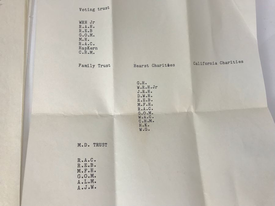 Hearst Consolidated Publications, Inc Treasurer's Report 1955 With Handwritten Notes, Financial Documents And Letters Pertaining To The Hearst Corporations Including Sunical Land & Livestock Division [Photo 21]