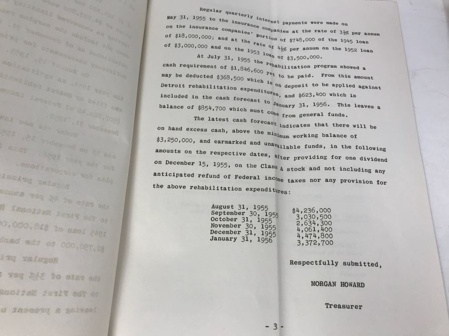 Hearst Consolidated Publications, Inc Treasurer's Report 1955 With Handwritten Notes, Financial Documents And Letters Pertaining To The Hearst Corporations Including Sunical Land & Livestock Division [Photo 10]