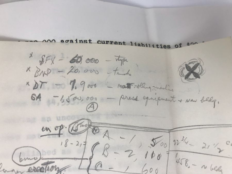 Hearst Consolidated Publications, Inc Treasurer's Report 1955 With Handwritten Notes, Financial Documents And Letters Pertaining To The Hearst Corporations Including Sunical Land & Livestock Division [Photo 7]