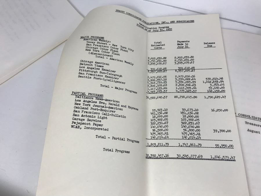 Hearst Consolidated Publications, Inc Treasurer's Report 1955 With Handwritten Notes, Financial Documents And Letters Pertaining To The Hearst Corporations Including Sunical Land & Livestock Division [Photo 16]