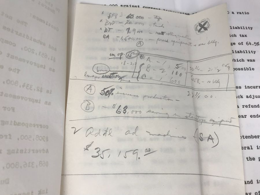 Hearst Consolidated Publications, Inc Treasurer's Report 1955 With Handwritten Notes, Financial Documents And Letters Pertaining To The Hearst Corporations Including Sunical Land & Livestock Division [Photo 6]