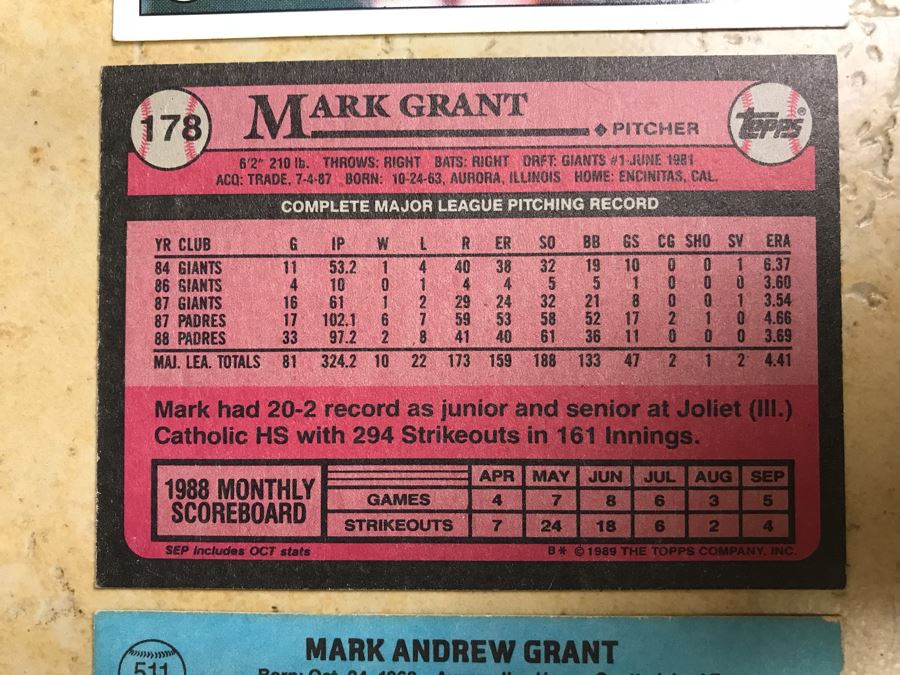 (3) Signed Baseball Cards Of Mark Grant And (1) Signed Baseball Card Of Bruce Hurst [Photo 12]