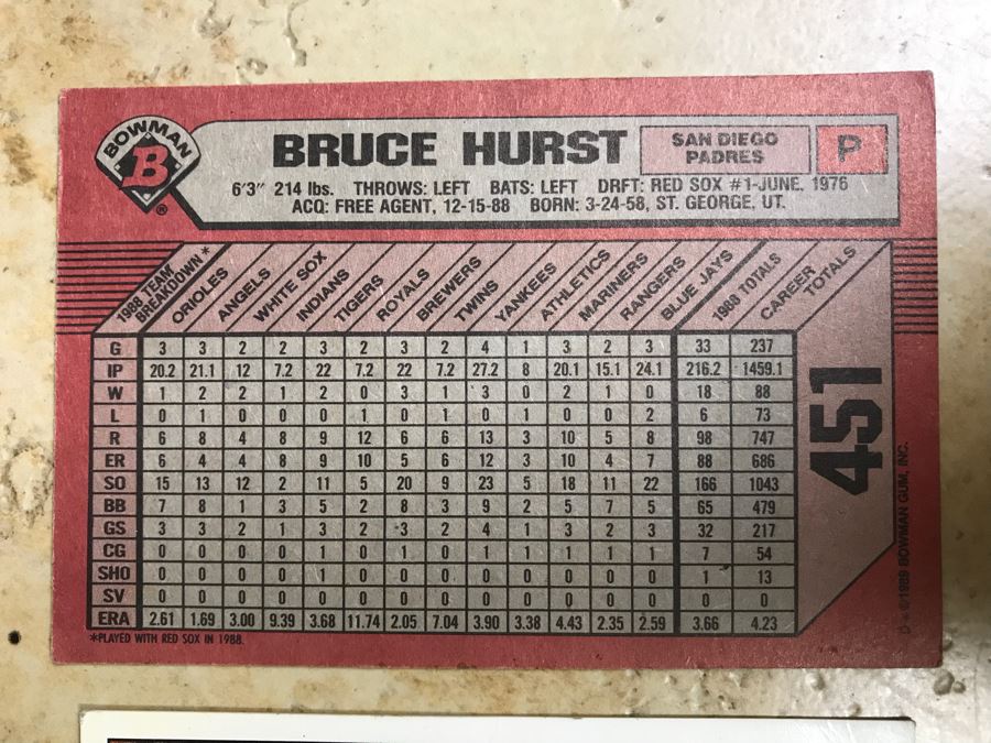 (3) Signed Baseball Cards Of Mark Grant And (1) Signed Baseball Card Of Bruce Hurst [Photo 14]