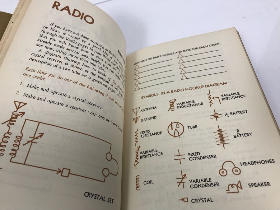 Vintage Girl Scout Handbook, Bear Cut Scout Book And Lion Cub Scout Book [Photo 6]