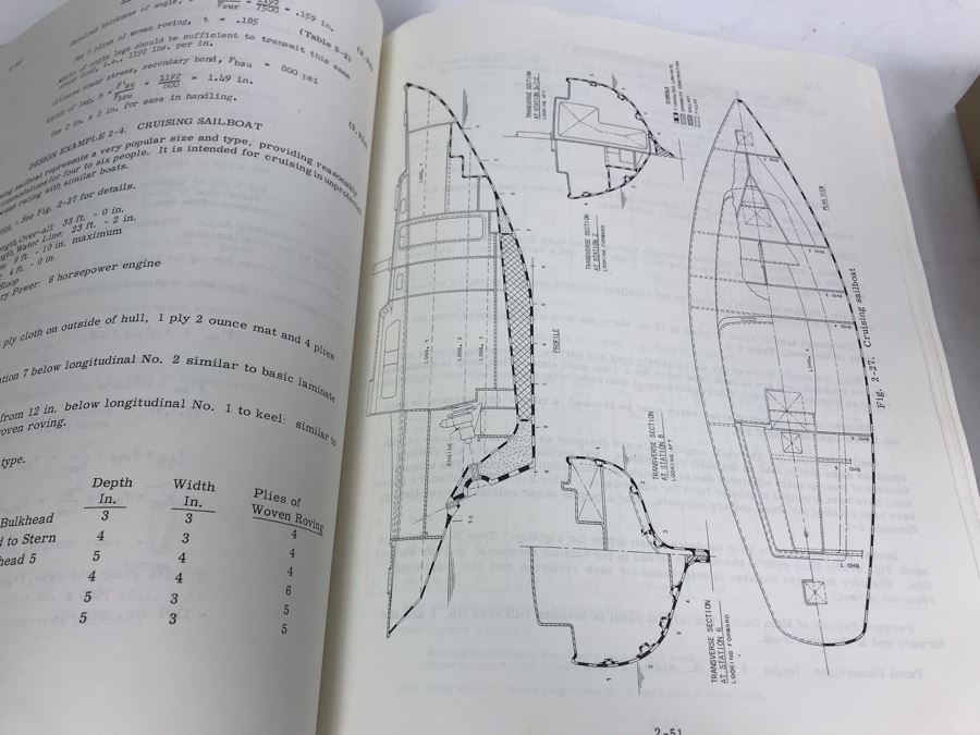 (4) Vintage Marine Design, Boat Buidling And Ocean Cruising Books [Photo 9]