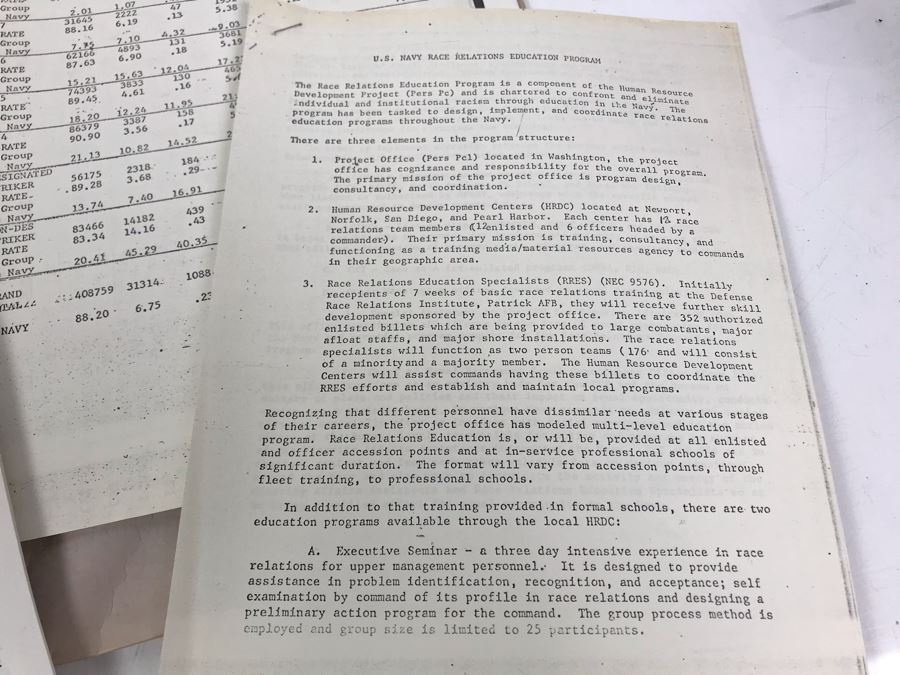 Various Military Department Of Defense Documents And Papers Regarding Equal Opportunity Race Relations And Race Statistics In The Military Affirmative Action From 1971-1973 [Photo 3]