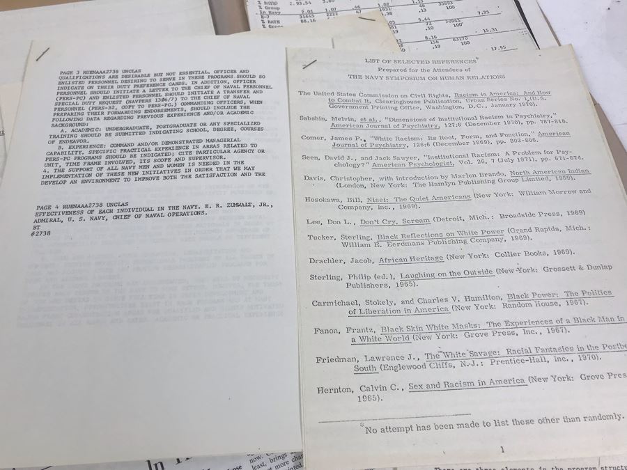 Various Military Department Of Defense Documents And Papers Regarding Equal Opportunity Race Relations And Race Statistics In The Military Affirmative Action From 1971-1973 [Photo 6]