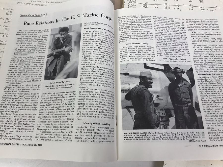 Various Military Department Of Defense Documents And Papers Regarding Equal Opportunity Race Relations And Race Statistics In The Military Affirmative Action From 1971-1973 [Photo 11]