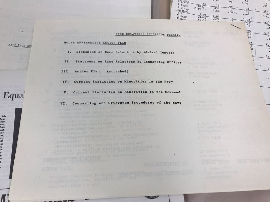 Various Military Department Of Defense Documents And Papers Regarding Equal Opportunity Race Relations And Race Statistics In The Military Affirmative Action From 1971-1973 [Photo 5]