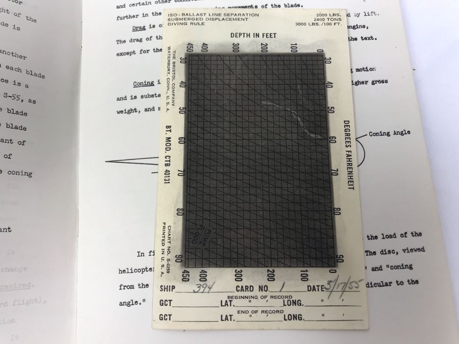 SIGNED Book By Ed Heinemann Combat Aircraft Designer And Theory Of Flight Of Sikorsky Helicopters [Photo 18]