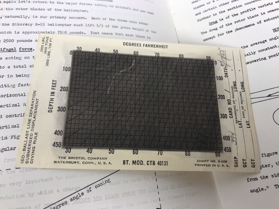 SIGNED Book By Ed Heinemann Combat Aircraft Designer And Theory Of Flight Of Sikorsky Helicopters [Photo 17]