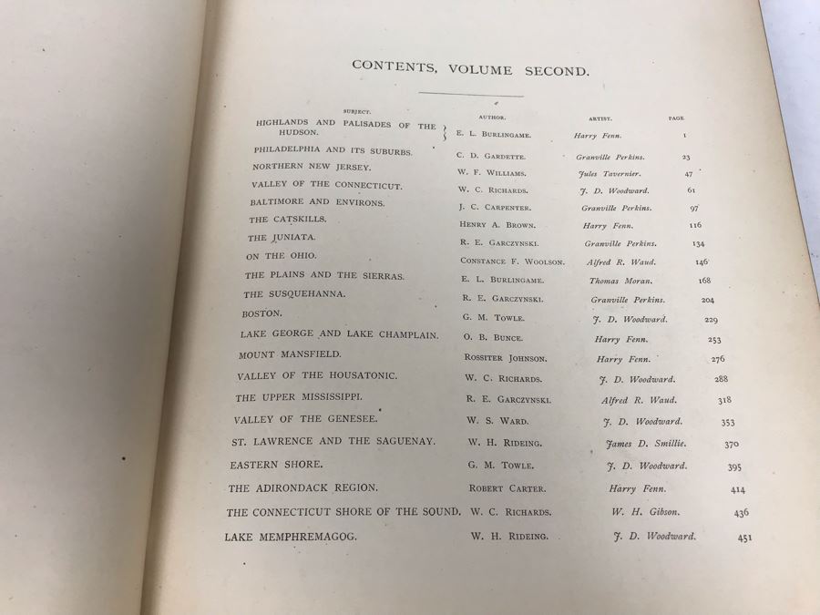 Antique 1872 (Vol 1) And 1874 (Vol 2) Hardcover Books: Picturesque America; Or, The Land We Live In With Illustrations On Steel And Wood By Eminent American Artists 10.5' X 12.5' [Photo 33]
