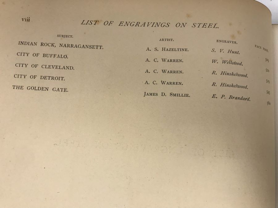 Antique 1872 (Vol 1) And 1874 (Vol 2) Hardcover Books: Picturesque America; Or, The Land We Live In With Illustrations On Steel And Wood By Eminent American Artists 10.5' X 12.5' [Photo 20]